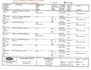 Equipment List Part 2