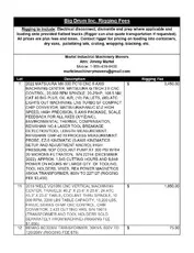 Exclusive Rigging Fees