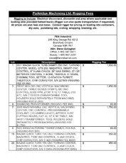 Exclusive Rigging Fees